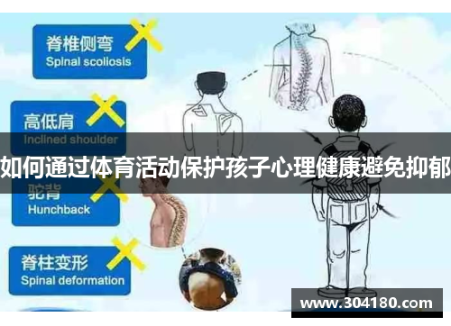 如何通过体育活动保护孩子心理健康避免抑郁