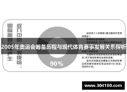 2005年奥运会筹备历程与现代体育赛事发展关系探析