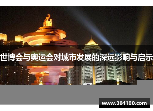 世博会与奥运会对城市发展的深远影响与启示